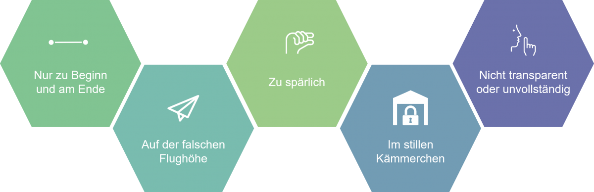 Herausforderungen der Kommunikation im Change Management